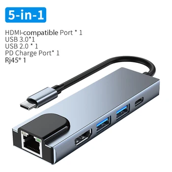 5 ใน 1 พอร์ต USB C ฮับประเภท-C ต้อง 100 เมตร..RJ45 เพียงแค่เรื่องเกี่ยวกับอะแดปเตอร์รองรับ 10Mbps 100Mbps เครือข่ายอีเทอร์เนตสำหรับ MacBook ออกอากาศนมืออาชีพแร็พท็อปบเครื่องประดับ 5 ใน 1 พอร์ต USB C ฮับประเภท-C ต้อง 100 เมตร..RJ45 เพียงแค่เรื่องเกี่ยวกับอะแดปเตอร์รองรับ 10Mbps 100Mbps เครือข่ายอีเทอร์เนตสำหรับ MacBook ออกอากาศนมืออาชีพแร็พท็อปบเครื่องประดับ 0