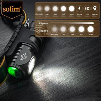 Sofirn HS10 พอร์ต USB C Name มินิ 16340 Headlamp 1100lm LH351D 90CRI 2700K/4000K5000K เทวดาไฟฉายกับแม่เหล็กหาง
