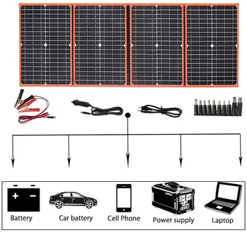 XINPUGUANG แบบเคลื่อนย้ายได้แผงสุริยะจักรวาลแบบ USB foldable photovoltaic 40w 60W 80W 100W 200W 12 วี fotovoltaic คิทอดแบตเตอรี่โทรศัพท์ถชาร์จเจอร์ 18V