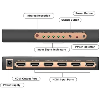 4K 60Hz HDMI เปลี่ยน 5 ใน 1 ออกไป HDMI2.0 รับเทียบข้อมูลอัตโนมัติงตัวแบ่ 5x1 การควบคุมระยะไกลโดยอัตโนมัติสลับ 18Gbps HDR10 Dolby รมองเห็น Atmos CEC UHD 4K 60Hz HDMI เปลี่ยน 5 ใน 1 ออกไป HDMI2.0 รับเทียบข้อมูลอัตโนมัติงตัวแบ่ 5x1 การควบคุมระยะไกลโดยอัตโนมัติสลับ 18Gbps HDR10 Dolby รมองเห็น Atmos CEC UHD 1