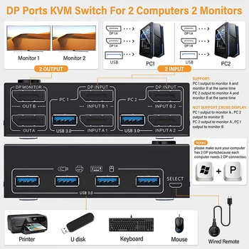 DisplayPort 1.4 KVM สลับคู่จพอร์ต USB Switcher ควบคุมองตัวแบ่ DP แสดงส่วนขยายเพิ่มเติมสำหรับพิวเตอร์แล็ปท็อปแบ่งแป้นพิมพ์ของเมาส์ DisplayPort 1.4 KVM สลับคู่จพอร์ต USB Switcher ควบคุมองตัวแบ่ DP แสดงส่วนขยายเพิ่มเติมสำหรับพิวเตอร์แล็ปท็อปแบ่งแป้นพิมพ์ของเมาส์ 1