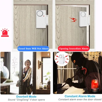 Elecpow ประตูหน้าต่าง Burglar สัญญาณเตือนตัวตรวจจับเครือข่ายไร้สายการควบคุมระยะไกลต่อต้านเรื่องสัญญาณเตือนของระบบคิทนระบบความปลอดภัยเปิดประตู Detectors Elecpow ประตูหน้าต่าง Burglar สัญญาณเตือนตัวตรวจจับเครือข่ายไร้สายการควบคุมระยะไกลต่อต้านเรื่องสัญญาณเตือนของระบบคิทนระบบความปลอดภัยเปิดประตู Detectors 1