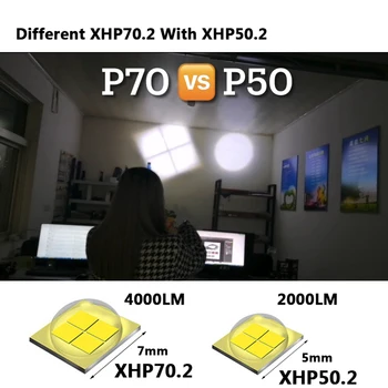 XHP70 ไฟฉาย 4 แกนกลางนำแสงสว่างอลูมินั่ม Alloy XHP50 อุปกรณ์ทางเทคนิคตามล่าคบเพลิงพอร์ต USB Name ขยายต่างกันมา 18650 แล้วแต่เราใช้เงินไปมาแบตเตอรี่ XHP70 ไฟฉาย 4 แกนกลางนำแสงสว่างอลูมินั่ม Alloy XHP50 อุปกรณ์ทางเทคนิคตามล่าคบเพลิงพอร์ต USB Name ขยายต่างกันมา 18650 แล้วแต่เราใช้เงินไปมาแบตเตอรี่ 1