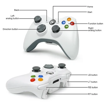 สำหรับเอ็กซ์บ็อกซ์เด็กผู้ชาย 360/พิวเตอร์ Gamepad 2.4 G เครือข่ายไร้สายเกม Controller เกมแบบทางไกลควบคุมแท่งควบคุมแบบ 3 มิติเสียสติไปแล้วใช่เกมส์จัดการเครื่องมือบางส่วน สำหรับเอ็กซ์บ็อกซ์เด็กผู้ชาย 360/พิวเตอร์ Gamepad 2.4 G เครือข่ายไร้สายเกม Controller เกมแบบทางไกลควบคุมแท่งควบคุมแบบ 3 มิติเสียสติไปแล้วใช่เกมส์จัดการเครื่องมือบางส่วน 1