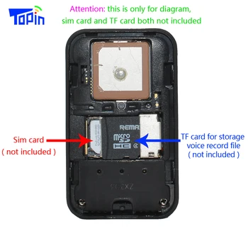 TOPIN G03 มินิเครื่องจีพีเอส Wifi LBS หาตำแหน่งจีพีเอสบนเว็บโปรแกรติดตามเสียงบันทึกเสียงสำหรับเด็กนรถรถหาตำแหน่งจีพีเอส GSM แทร็กเกอร์ TOPIN G03 มินิเครื่องจีพีเอส Wifi LBS หาตำแหน่งจีพีเอสบนเว็บโปรแกรติดตามเสียงบันทึกเสียงสำหรับเด็กนรถรถหาตำแหน่งจีพีเอส GSM แทร็กเกอร์ 2