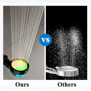 ทำให้ดิจิตอลอุณหภูมิแสดงอาบน้ำหัวอุณหภูมิที่มีสีสรรควบคุมแฟนความดันสูงฝ Showerhead กับปุ่มหยุด ทำให้ดิจิตอลอุณหภูมิแสดงอาบน้ำหัวอุณหภูมิที่มีสีสรรควบคุมแฟนความดันสูงฝ Showerhead กับปุ่มหยุด 2