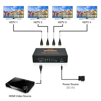 1x2 HDMI องตัวแบ่ 1x4 HDMI ยี่ปั๊วงตัวแบ่ 1 ใน 4 ออกมา 4K วิดีโอ 4 ทางที่ซ้ำกันออกหน้าจอเครื่องขยายเสียงงั้นสำหรับพิวเตอร์ออกทีวี Projector จ 1x2 HDMI องตัวแบ่ 1x4 HDMI ยี่ปั๊วงตัวแบ่ 1 ใน 4 ออกมา 4K วิดีโอ 4 ทางที่ซ้ำกันออกหน้าจอเครื่องขยายเสียงงั้นสำหรับพิวเตอร์ออกทีวี Projector จ 3