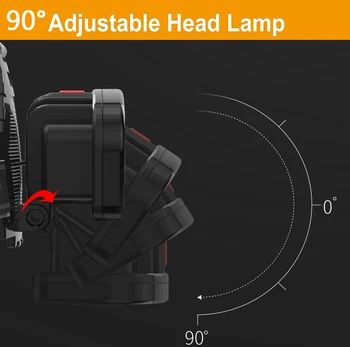 Pocketman 500m นานช่วง Headlamp 35000LM สูงพลังงาน COB นำ Headlight พอร์ต USB Name หัวตะเกียงหัวแสงใช้ 18650 แบตเตอรี่ Pocketman 500m นานช่วง Headlamp 35000LM สูงพลังงาน COB นำ Headlight พอร์ต USB Name หัวตะเกียงหัวแสงใช้ 18650 แบตเตอรี่ 3
