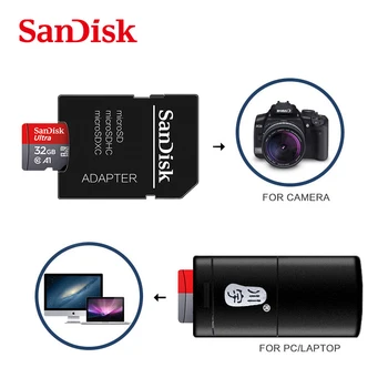 Sandisk A1 เรียน 10 มินิ SD การ์ด 64GB ความจำแฟลชการ์ด 64GB โคร SD TF บัตร 64GB cartão เดอ memória ขับรถบันทึกเสียงของกล้อง Sandisk A1 เรียน 10 มินิ SD การ์ด 64GB ความจำแฟลชการ์ด 64GB โคร SD TF บัตร 64GB cartão เดอ memória ขับรถบันทึกเสียงของกล้อง 3