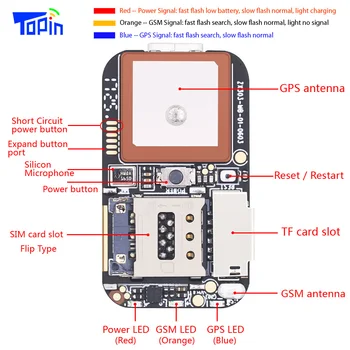 TOPIN G03 มินิเครื่องจีพีเอส Wifi LBS หาตำแหน่งจีพีเอสบนเว็บโปรแกรติดตามเสียงบันทึกเสียงสำหรับเด็กนรถรถหาตำแหน่งจีพีเอส GSM แทร็กเกอร์ TOPIN G03 มินิเครื่องจีพีเอส Wifi LBS หาตำแหน่งจีพีเอสบนเว็บโปรแกรติดตามเสียงบันทึกเสียงสำหรับเด็กนรถรถหาตำแหน่งจีพีเอส GSM แทร็กเกอร์ 3
