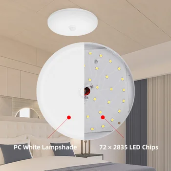นำตะเกียงเพดาน PIR ตัวตรวจจับการเคลื่อนไหวเพดานคืนแสงสว่าง 15/20/30/40W 110V/220V นำแสงสว่าง Fixture สำหรับกลับบ้านห้องโถงทางเดินห้องครัว นำตะเกียงเพดาน PIR ตัวตรวจจับการเคลื่อนไหวเพดานคืนแสงสว่าง 15/20/30/40W 110V/220V นำแสงสว่าง Fixture สำหรับกลับบ้านห้องโถงทางเดินห้องครัว 3