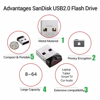 SanDisk ดั้งเดิมมินิปากการขับ USB2.0-CZ3364G 32G 16G USB3.1-CZ430128G 256G 512GB แฟลชไดร์ฟอยู่ U ดิสก์กุญแจสำหรับรถพิวเตอร์ SanDisk ดั้งเดิมมินิปากการขับ USB2.0-CZ3364G 32G 16G USB3.1-CZ430128G 256G 512GB แฟลชไดร์ฟอยู่ U ดิสก์กุญแจสำหรับรถพิวเตอร์ 4