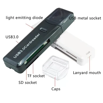 TF SD การ์ดพอร์ต USB ตัวอ่าน 3.0 Cardreader โคร Sd การ์ดต้องพอร์ต Usb Adaper ฉลาดบัตรเครื่องมืออ่านความทรงจำ Lector เดอ Tarjetas แล็ปท็อปเครื่องประดับ TF SD การ์ดพอร์ต USB ตัวอ่าน 3.0 Cardreader โคร Sd การ์ดต้องพอร์ต Usb Adaper ฉลาดบัตรเครื่องมืออ่านความทรงจำ Lector เดอ Tarjetas แล็ปท็อปเครื่องประดับ 4