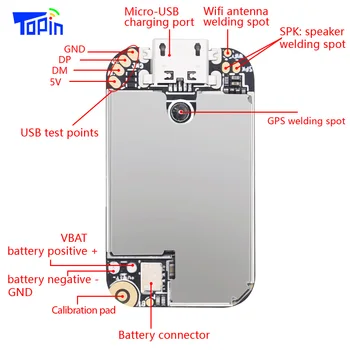 TOPIN G03 มินิเครื่องจีพีเอส Wifi LBS หาตำแหน่งจีพีเอสบนเว็บโปรแกรติดตามเสียงบันทึกเสียงสำหรับเด็กนรถรถหาตำแหน่งจีพีเอส GSM แทร็กเกอร์ TOPIN G03 มินิเครื่องจีพีเอส Wifi LBS หาตำแหน่งจีพีเอสบนเว็บโปรแกรติดตามเสียงบันทึกเสียงสำหรับเด็กนรถรถหาตำแหน่งจีพีเอส GSM แทร็กเกอร์ 4