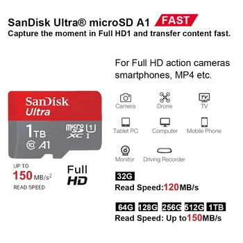 SanDisk โคร SD การ์ดความทรงจำ 100%หรอกดั้งเดิม C10 U1 U34K ไขล้องที่มีความคมชัดสูงนะแฟลชการ์ดสำหรับกล้อง GoPro DJI Nintendo เปลี่ยน MicroSDXC การ์ด SanDisk โคร SD การ์ดความทรงจำ 100%หรอกดั้งเดิม C10 U1 U34K ไขล้องที่มีความคมชัดสูงนะแฟลชการ์ดสำหรับกล้อง GoPro DJI Nintendo เปลี่ยน MicroSDXC การ์ด 5