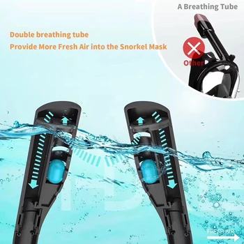 ใหม่สองเครื่องช่วยหา Snorkeling น้ำหน้ากากเต็มหน้าแห้งรูปแบบ swiming snorkel ตั้งค่าอุปกรณ์อยู่ใต้น้ำมาเกือเครื่องประดับ ใหม่สองเครื่องช่วยหา Snorkeling น้ำหน้ากากเต็มหน้าแห้งรูปแบบ swiming snorkel ตั้งค่าอุปกรณ์อยู่ใต้น้ำมาเกือเครื่องประดับ 5